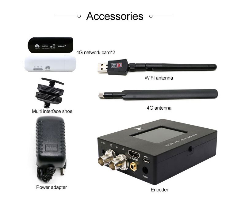 High-performance H.264 IP streaming encoder for 1920x1080P60 resolution in Beijing