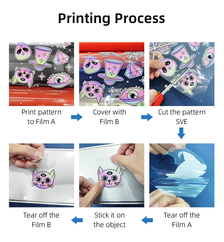 Free Software A4 UV Printer DTF F1080*2 / F1080*3 Print Heads For Bottle