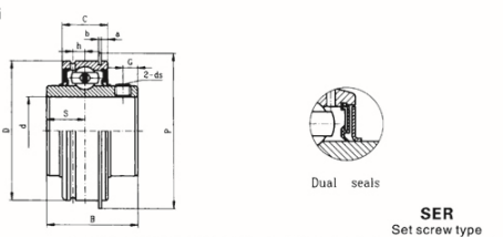 Stable Snap Ring Bearing SER 206 with Steel Cage and 11200N Static Load from Chinese