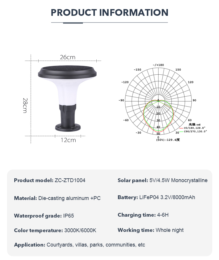 OEM Outdoor Garden Solar Column Pillar Lights 150 Lumens Weatherproof