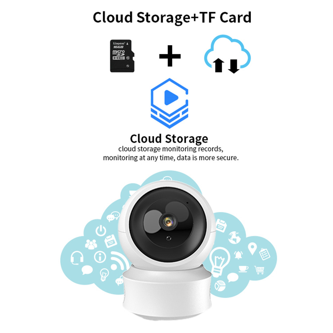1080P Pan/Tilt IP Camera(JY-P02-2MP_copy)