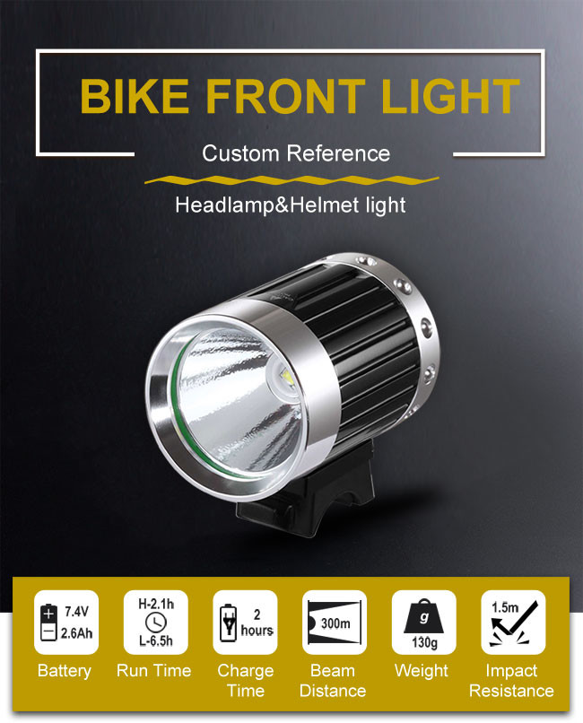 Water Resistant DESTROYER 1000 Lumens LED Bike Front Light Easy to Install