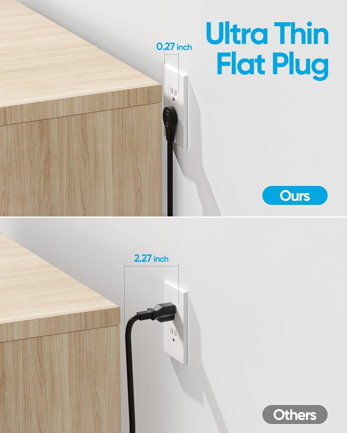 Surge Protector Power Strip Flat Plug Wall Mounted 8 Wide Outlets With 4 USB Ports 5FT