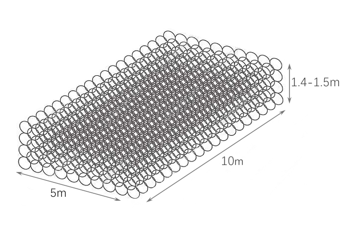 mzp mesh