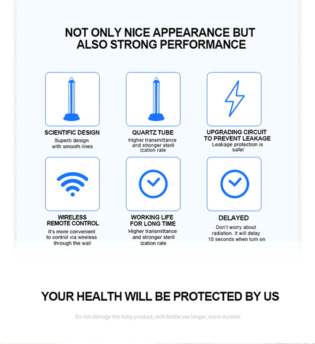 Smart UV Germicidal Lamp