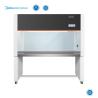 Buy cheap MCB-1640va Vertical Laminar Flow Benches Double Person Laminar Flow Hood Clean from wholesalers