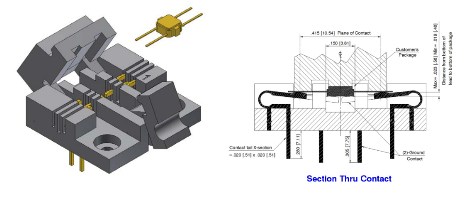 Dual Flat Pack 63124T Transform Your B2B Operations with Our Innovative Connecting Switch