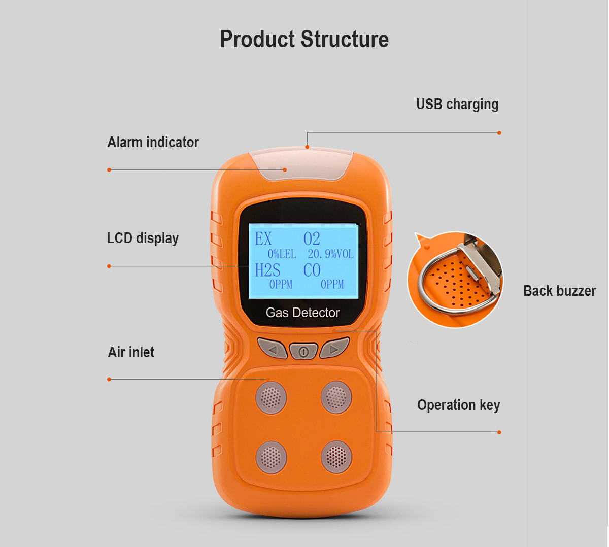 Zt100k Combustible Portable Lpg Gas Detector With Real Time Data Analysis
