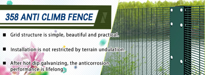 4.0mm Wire Thickness 358 Security Fencing Anti-Climb For Factory Security