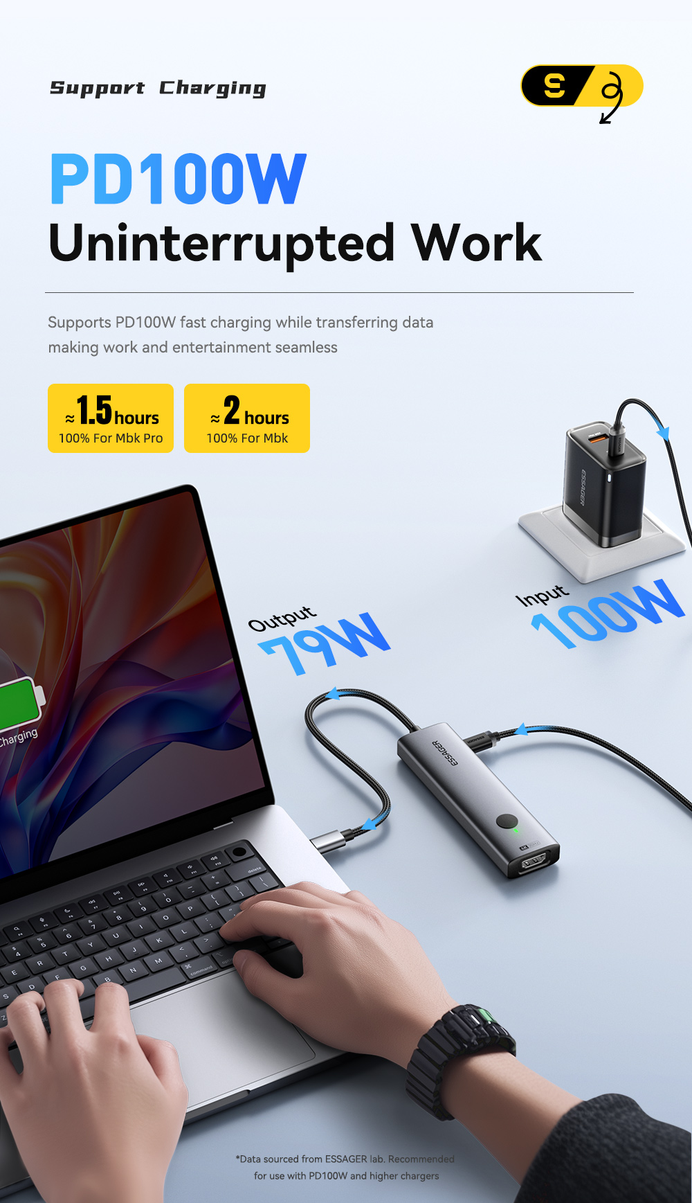 ESSAGER ES-HB03 Series 7 in 1 USB-C USB-A SD TF Port 3.0 Best USB Port Hub