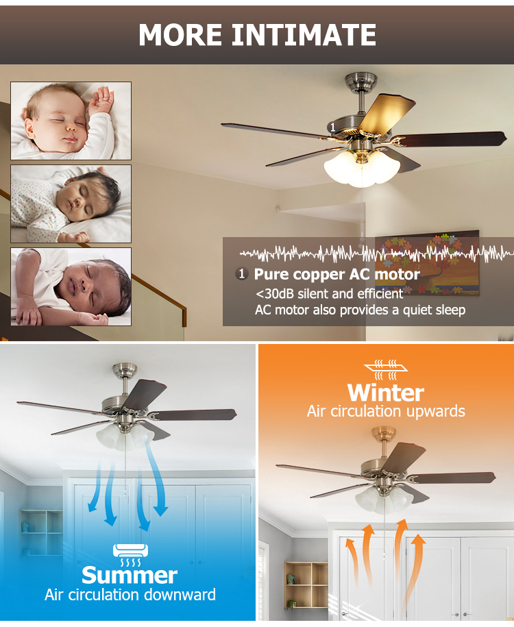 1stshine Reversible Blades Ceiling Fan with Light Kit and MDF Finish in LED Light Source