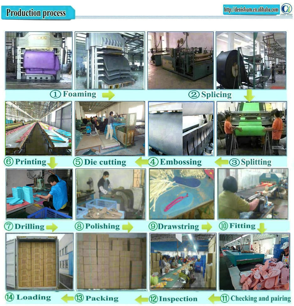Low price shoe foam sheets