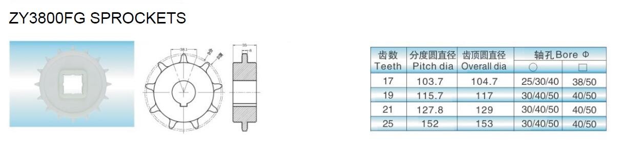 MODULAR BELTS SPROCKETS
