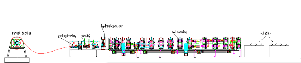 8Kg Z C Purlin Roll Forming Machine Full Automatic Steel Frame