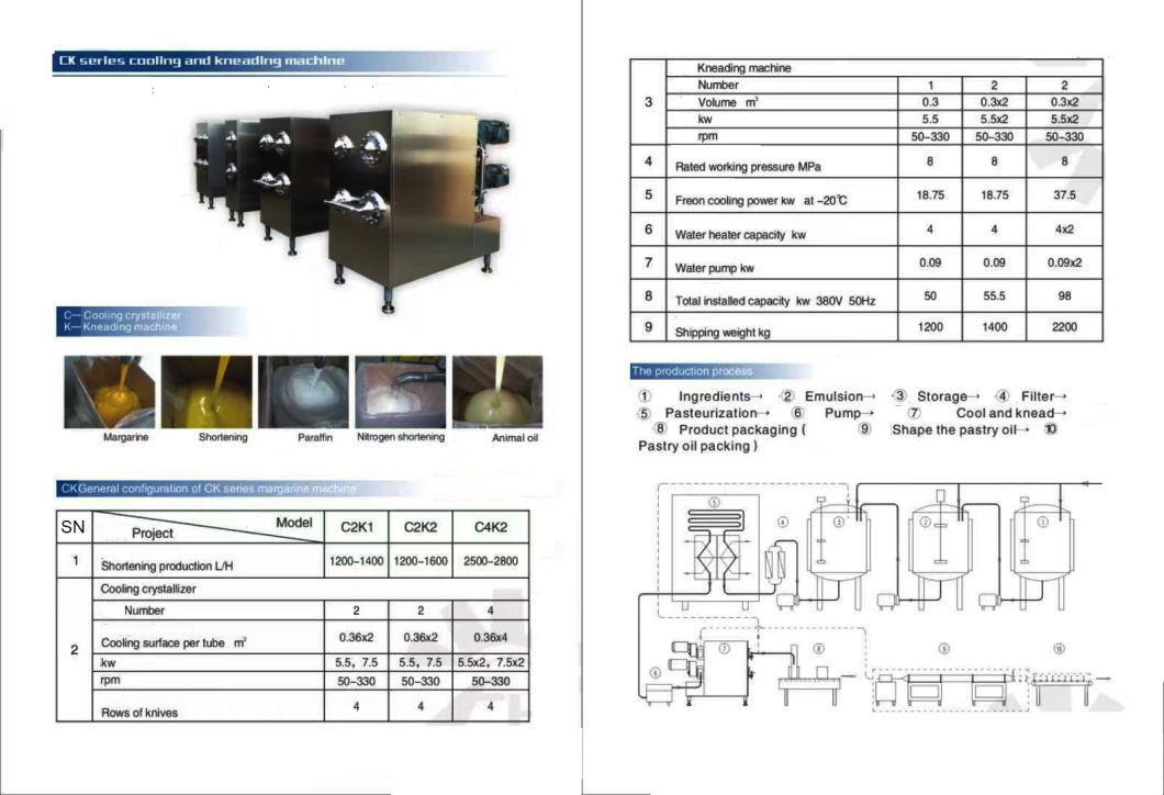 Margarine Cheese Complete Plant Production Line/Cheese Make Machine Automatic/Cheese Process Line