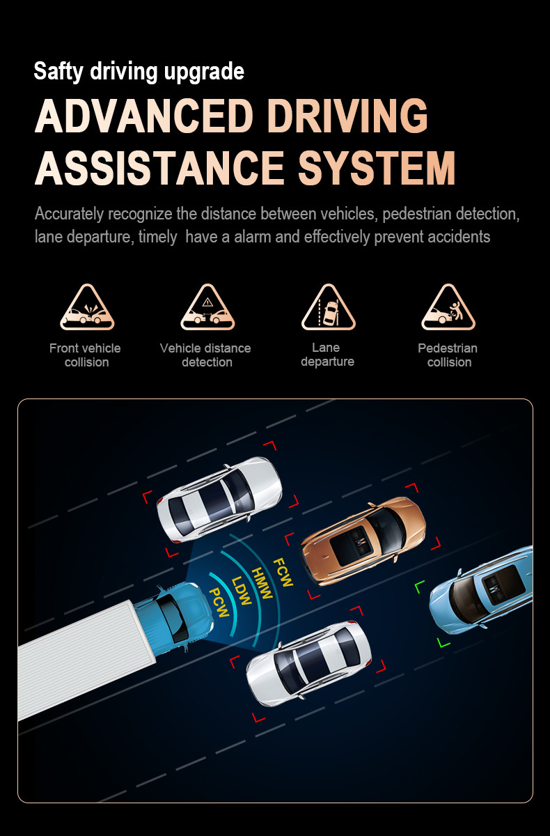 AI Dashcams ADAS DSM SOS GPS Advanced Driving Assistance Security System