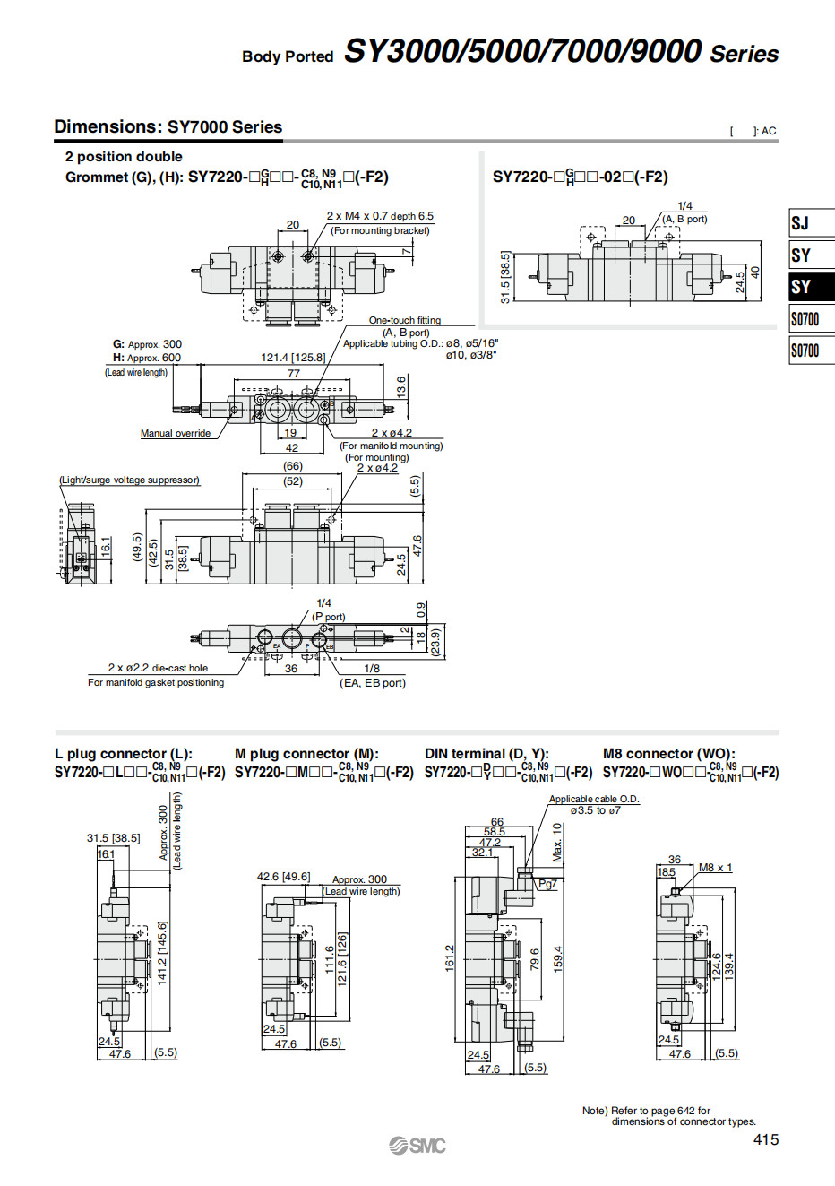 SY7120-5LZD-C4 Pneumatic Solenoid Valve SMC One-touch Fitting Port Size Ø4 DC24V 2 Position Single