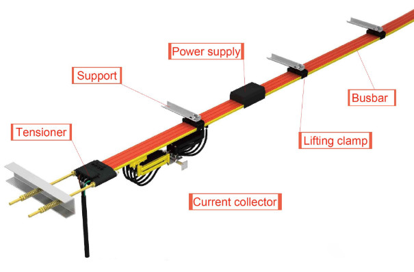 3P 4P 6P 90m Overhead Crane Electrical Bus Bars High Performance Orange Color