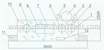 Automatic Vacuum Impregnation Pressure Machine Customized Working Pressure 0.5mpa