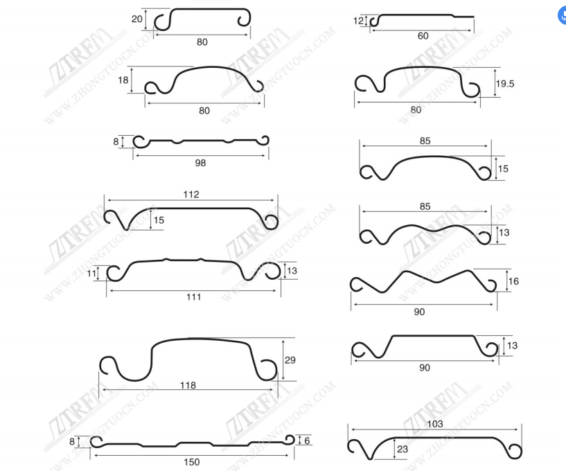 Rolling shutter drawing profile 