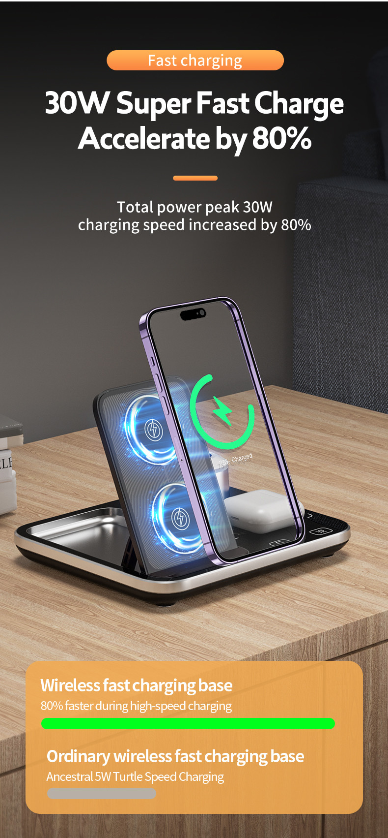 3 In 1 Magnetic Travel Wireless Charging new shaped at 2024