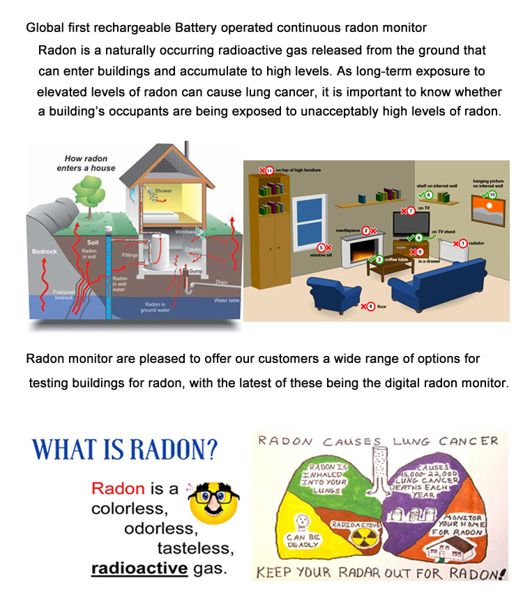 OBM Home Portable Radon Detector Lightweight with Lithium Battery
