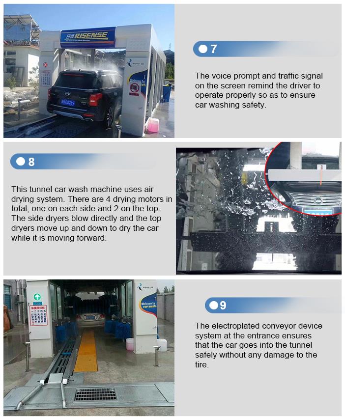 Revolutionize Your Car Wash Experience The Ultimate Automatic Machine from Risense
