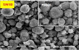 NMC Cathode Material , Battery Lithium Polymer For Mobile Phone Battery