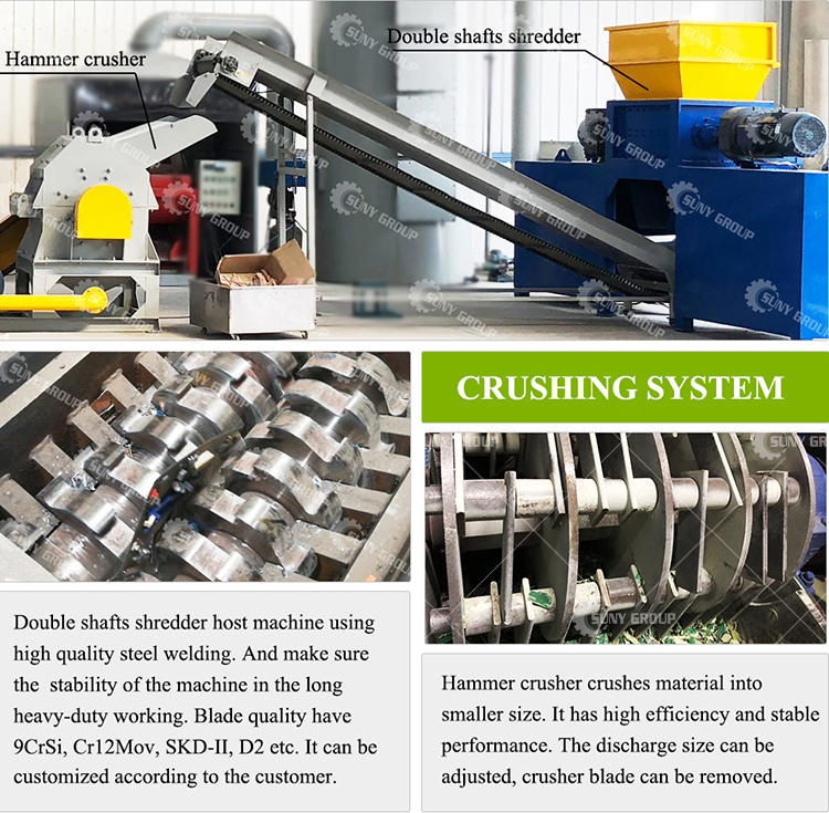 High Copper Purity Waste Circuit Board Recycling Line For Customer Specifications