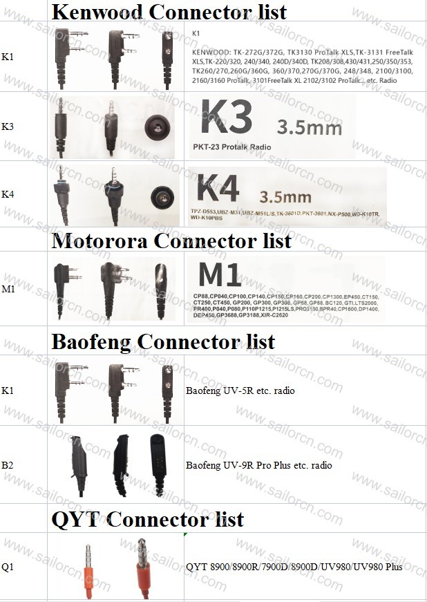 En 966 Standard Powered Paragliding Helmet Noise Cancel Paramotor Helmet Color Red Black White Blue Paramotor