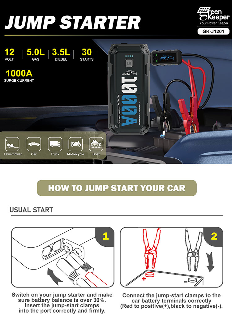 12V 1000A 10000mAh Multi-function Portable Car Emergency Battery Booster Power Bank Jumper Pack