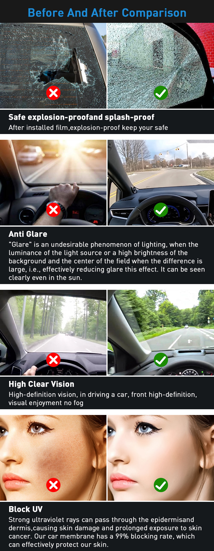 VLT 75% HD Nano Ceramic High Heat Insulation 2mil Automotive Window Film For Winshield