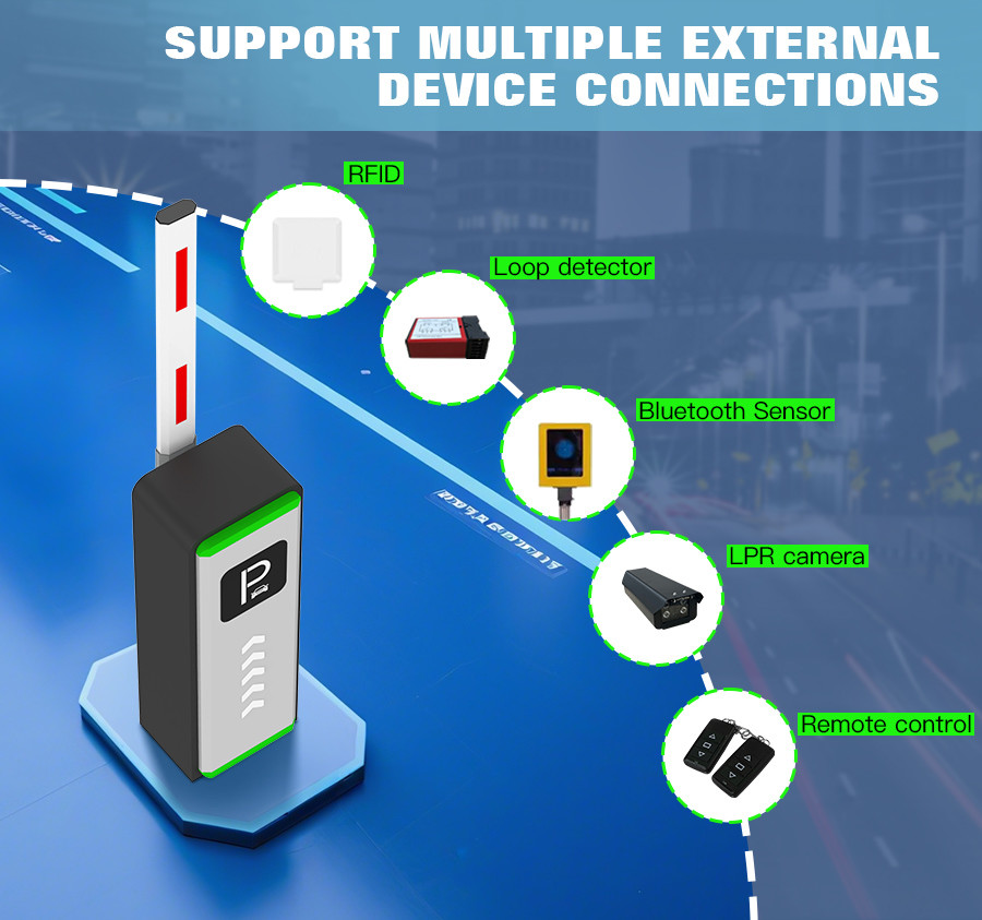 HCW Boom Barrier Guangdong Electric Servo Motor Rfid Water Gate Automatic Parking System