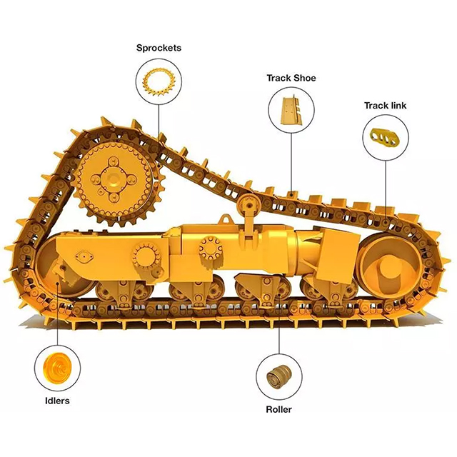 Yellow R220c-9 Excavator Parts Tracks Direct Importer Hydraulic And Dozer Component Undercarriage Track Shoe Assy