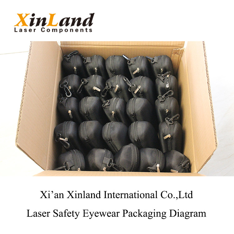 5 Styles 190-2000nm Industry IPL Laser Protection Goggles Safety