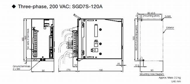 YASKAWA SERVOPACK SGD7S-120A20A 1.5KW 2.0N.m Operating ambient temperature 0-40℃
