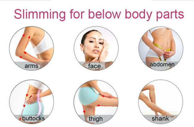 Radio Frequency Multifunction Beauty Machine With Breast Enhancers Function