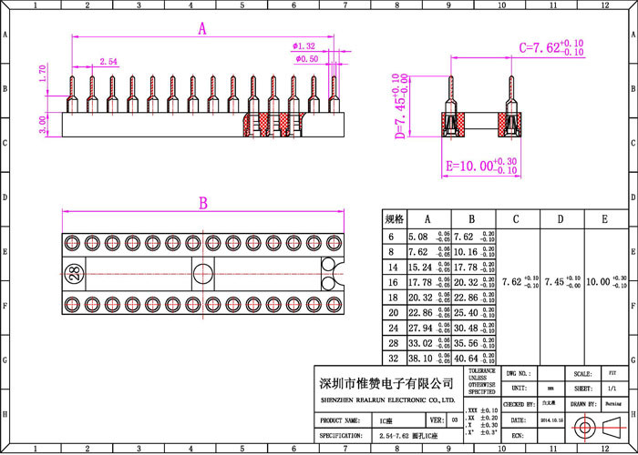 UL 94V 0 28 Pin Dip IC Socket Round Hole 7.62mm Connector Moisture Proof