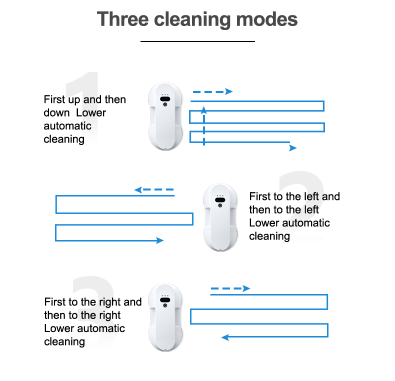 Ultra-Thin Electric Water Spray Robot for Household Bath and Exterior Cleaning US Plug Type