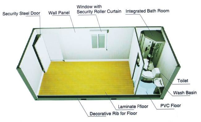 quick installed emergency temporary flat pack container house after disaster