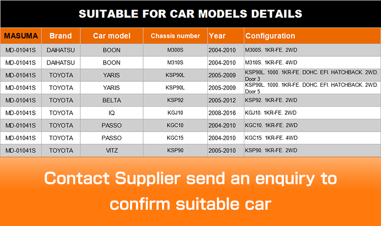 Top-Selling Head Gasket E-BA7 B21A 11115-40060 for DAIHATSU BOON M300S AVALON Saloon X1