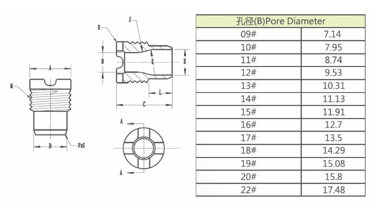 Cross Groove Spear PDC Drill Bit Nozzles YG20 Precision Machining Carbide Alloy