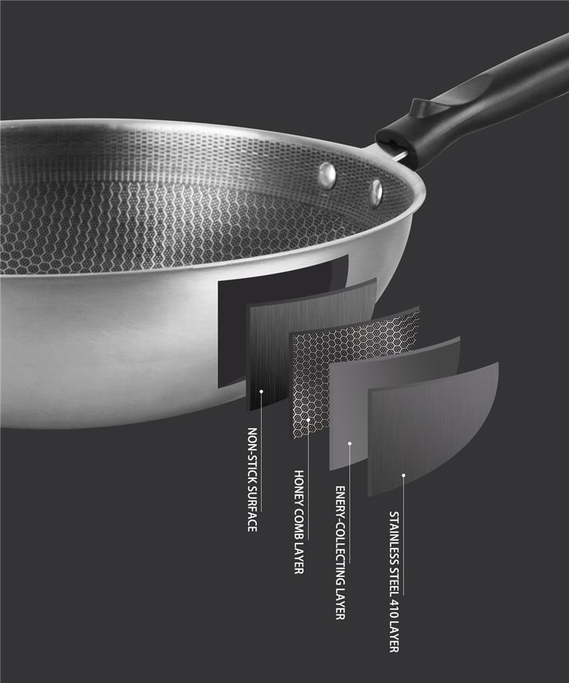 Stainless Steel Non Stick 32cm Fry Pan LFGB Certification Honeycomb Frying Pan