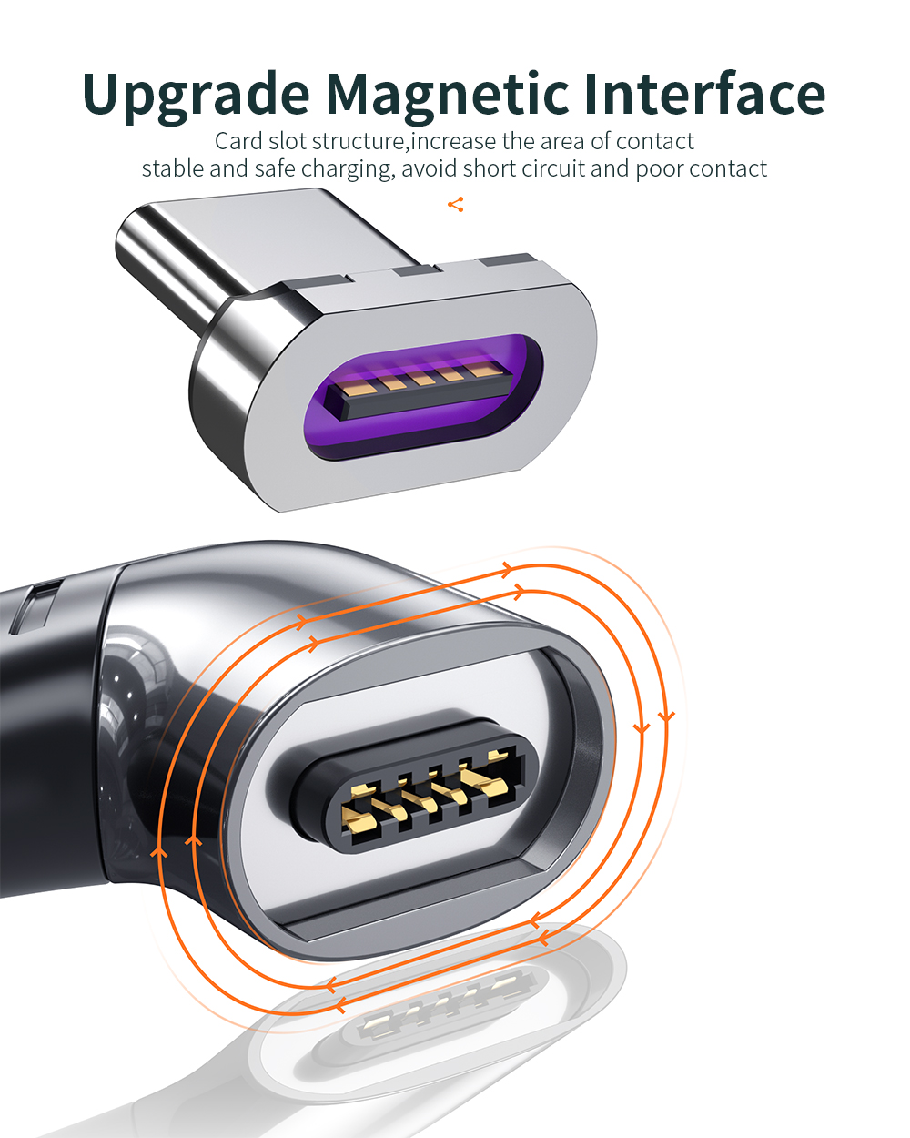 Magnetic Fast Charging Type C Adapter Type C to C Adapter 100W