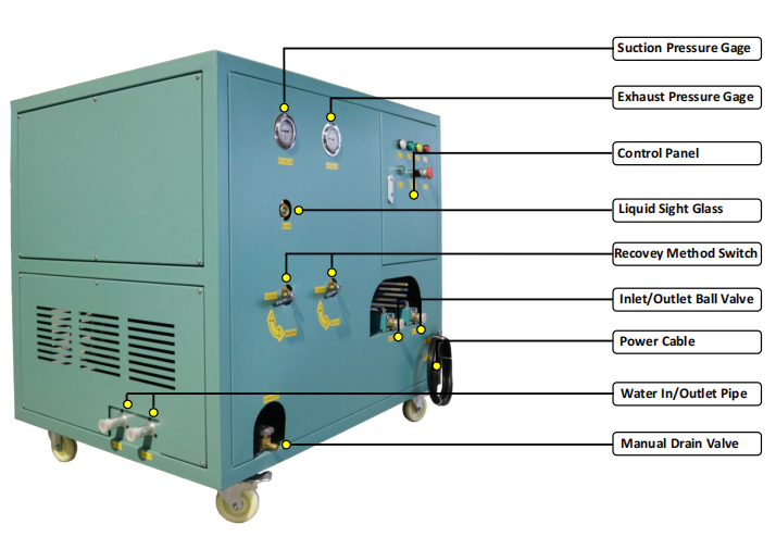 Air cooled R1233zd Automotive Ac Recovery Machine Ac Recovery Recycle Recharge Machine