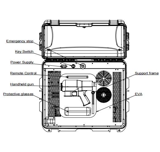 Pulse 200w 300w Suitcase Fiber Laser Cleaning Machine Rust Removal Machine