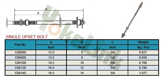 Spool Bolt