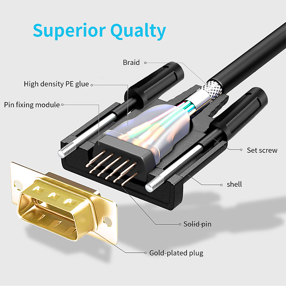 High Speed Male To Male Vga Cable For PC Computer Monitor Projector
