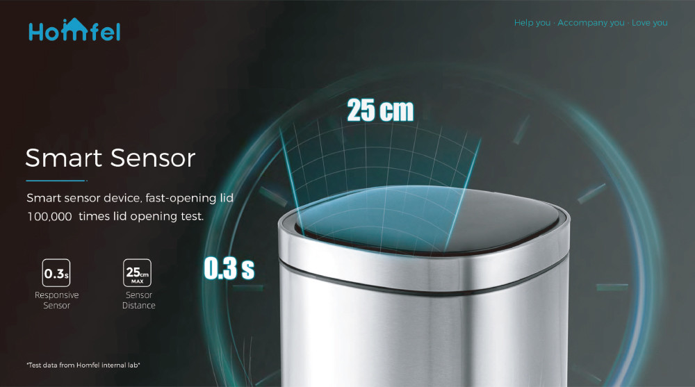 Touchless Intelligent Smart Sensor Bin Trash Can Stainless Steel Sustainable Household