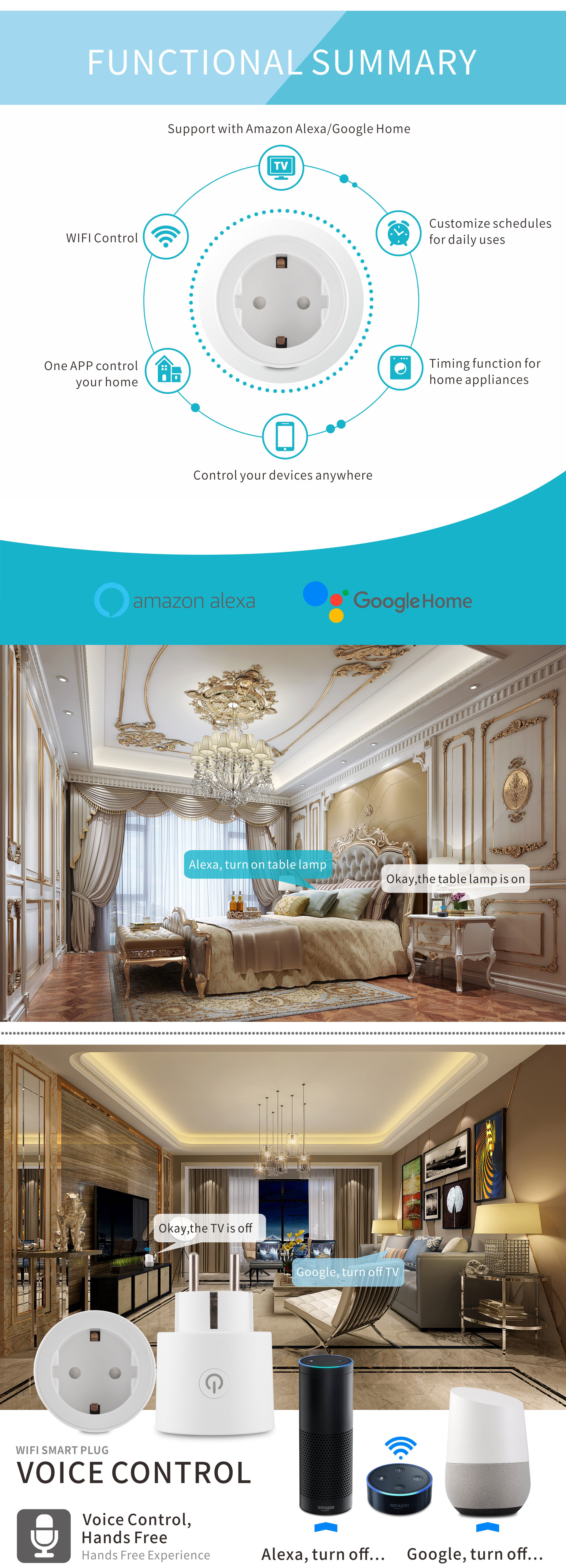 European Standard 16A Smart Plug Wi-Fi Socket Powered by Tuya